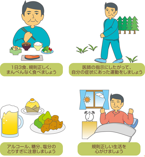 血糖コントロール